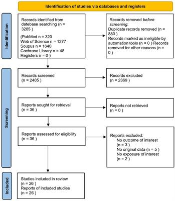 The impact of street greenery on active travel: a narrative systematic review